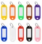 Coloured key tags ESO